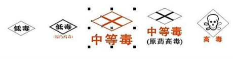 職業(yè)衛(wèi)生培訓(xùn)評價以及對高毒作業(yè)特殊管理